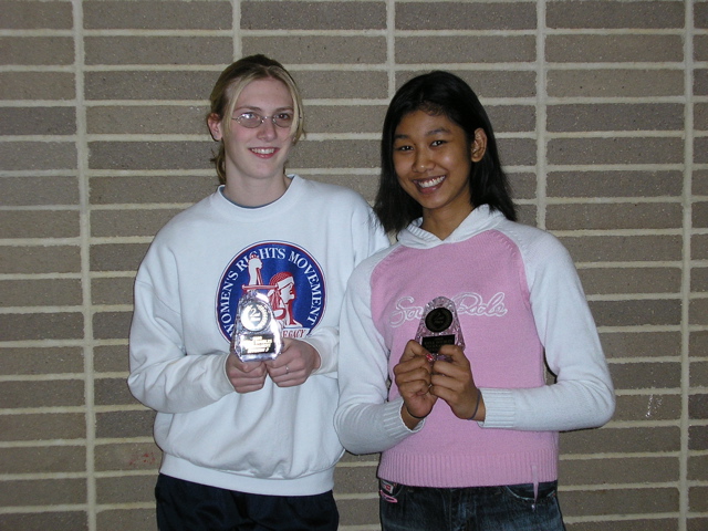 2nd Place Division B